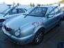 LANCIA LYBRA