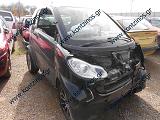 MERCEDES FORTWO