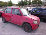 DAIHATSU CUORE